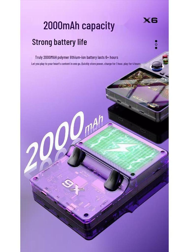 2025 Open Source Handheld-Spielkonsole mit 11 vorinstallierten Simulatoren und Tausenden von Spielen - Perfektes Geschenk für Freunde