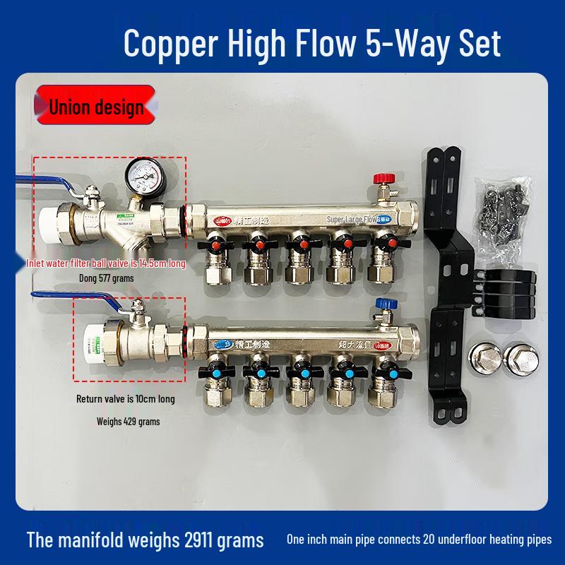 Tie Muyun Copper Floor Heating Manifold