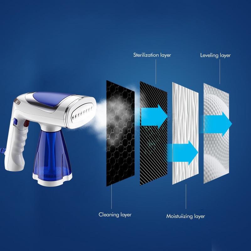 Handheld Folding Hanging Ironing Machine Household Mini Steam Iron 1600w Travel Thermostat Ironing Machine