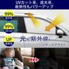 Blackout Sun Shade Front Side Wind, Car Window Sun Shade, Car Shade, Interior Temperature
