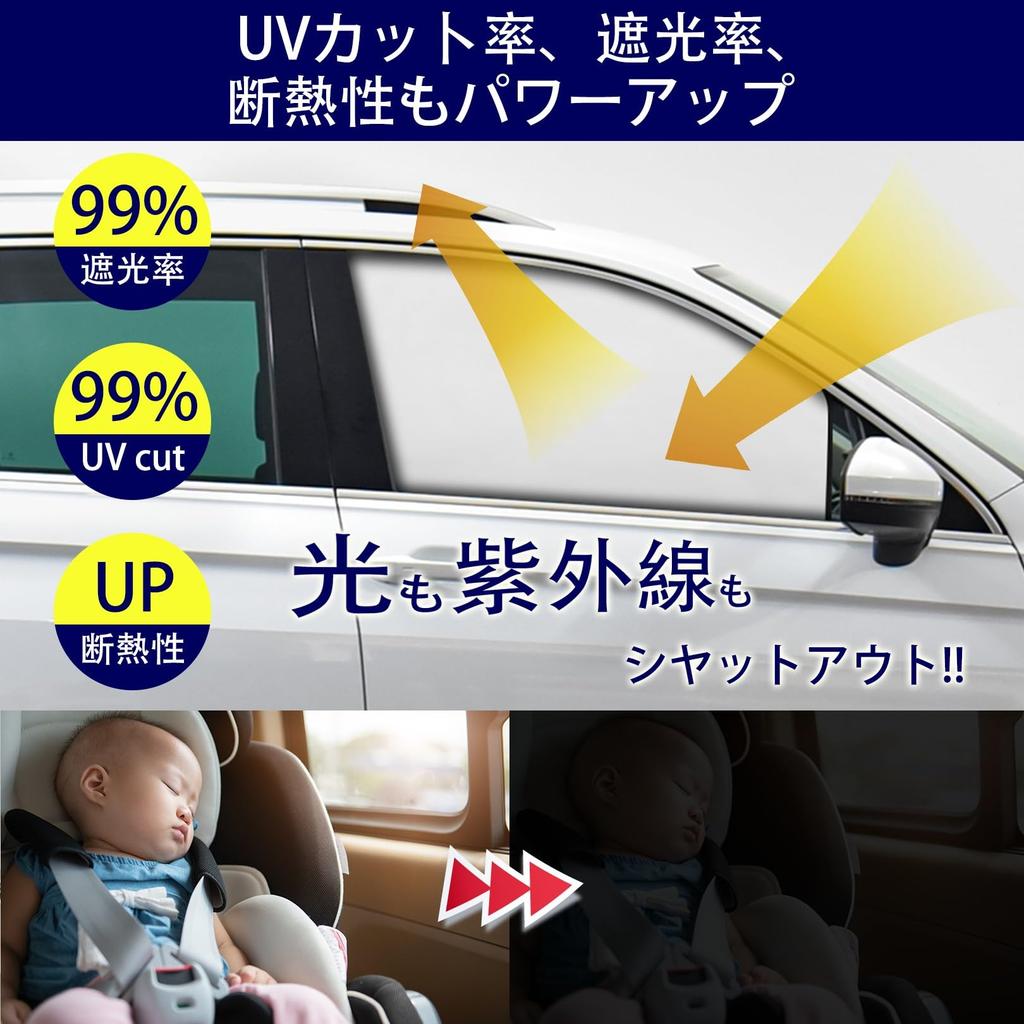 Blackout Sun Shade Front Side Wind, Car Window Sun Shade, Car Shade, Interior Temperature