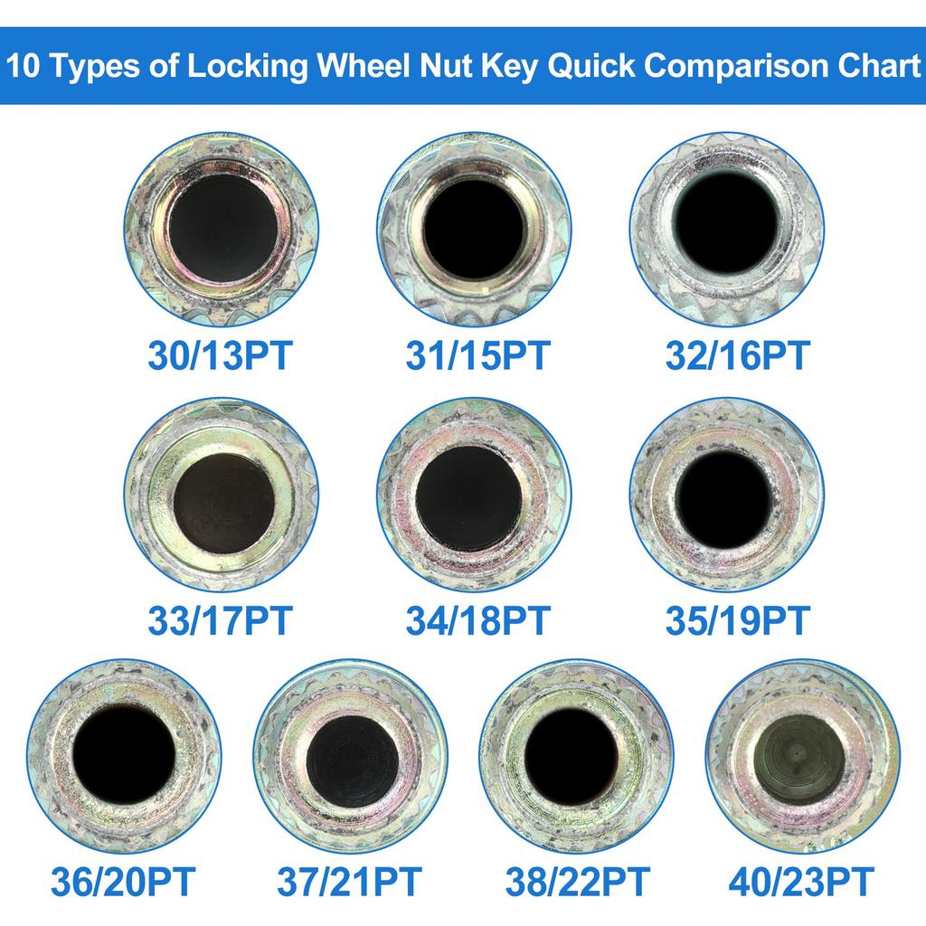 VekAuto BMW Compatible Wheel Lock Nuts, Durable 36/20PT Galvanized Alloy Steel Silver Tone Anti-Theft Screw Nut Removable Key Socket