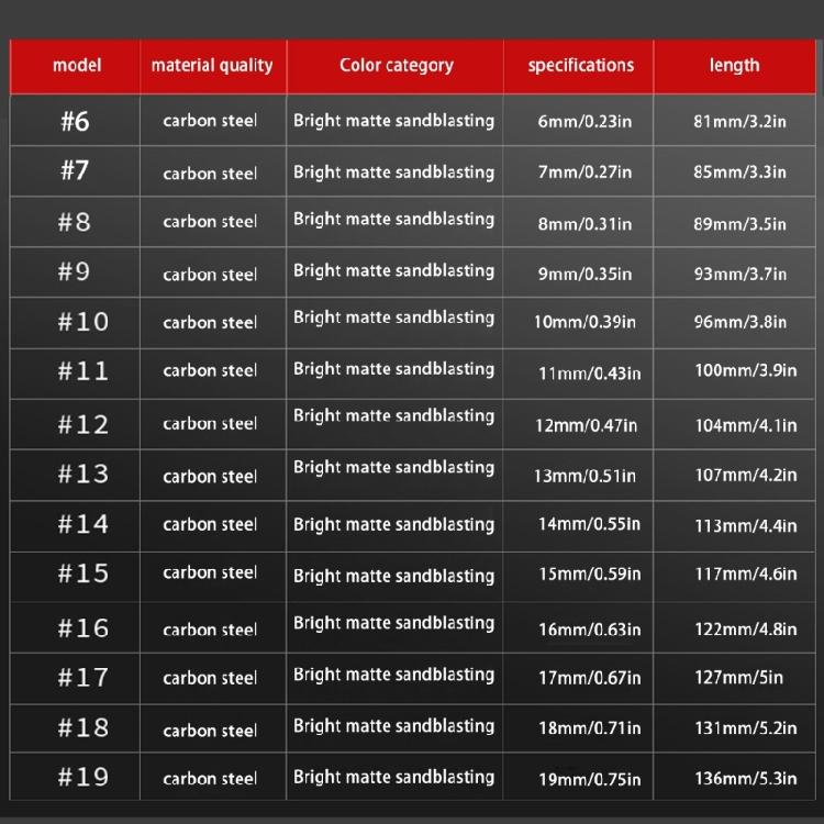Reliable Ratcheting Wrench Hand Combination Wrench Spanner with 5°Movement