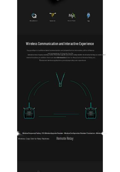 SIYI FT24 Long-Range Remote Controller for FPV Drones & Model Aircraft