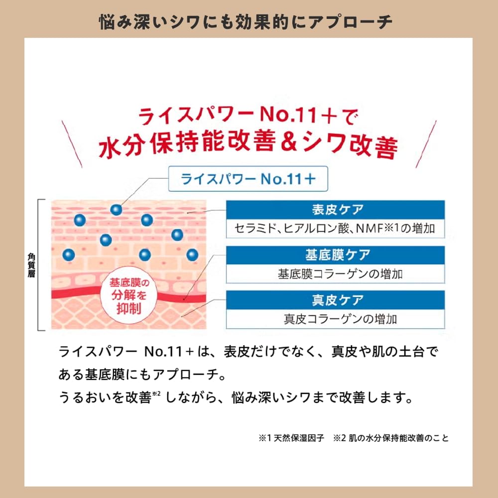 RICEFORCE Official Wrinkle Ball Serum Eye Rice Glycyrrhizic Bottle (Quasi-drug) [Wrinkle-Reducing Serum, Care, Power, Acid, Moisturizing] 17g/1