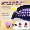 UV/LED Nail Lamp Dryer - 81 LED, Auto Sensor, 4 Timer Settings, Fast Curing for Gel Polish Manicure & Pedicure