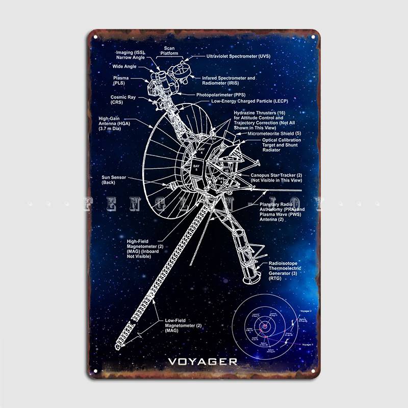DORA Tin Sign Voyager Blueprint Metal Sign Wall Mural Party Designing Wall Decor Tin Sign Poster