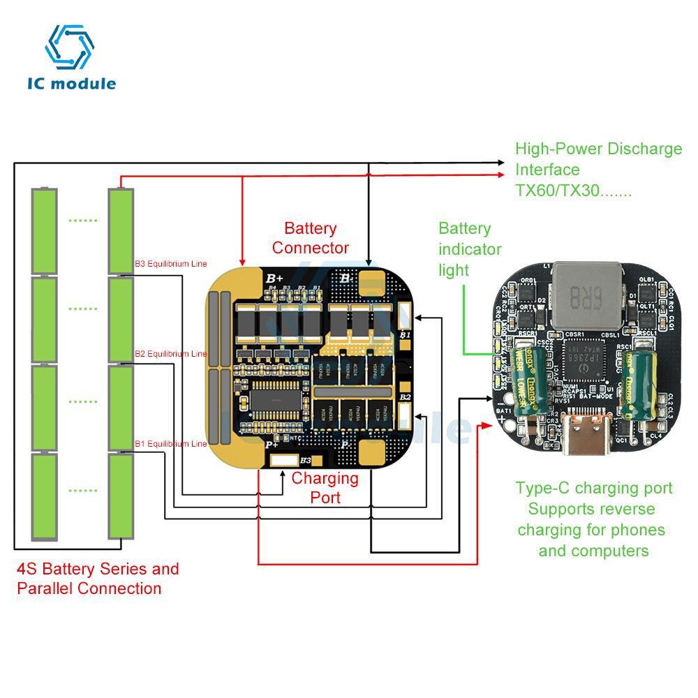 IP2368 2-5S 100W PD Bidirectional Charging Module - Buck-Boost Fast Charge/Discharge with Type-C Interface