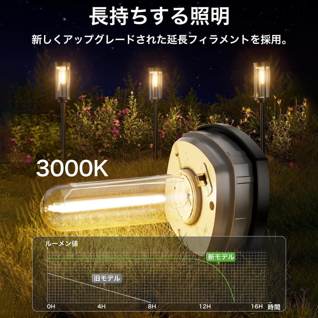 BITPOTT Solar Outdoor Automatic Garden Lights of IP65 3 Garden Path Suitable for Flower and Landscapes Lights, On/Off, (Set 8), Waterproof, Stylish,