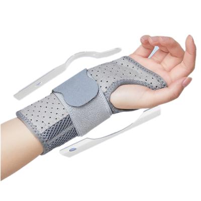 Handgelenkstütze Karpaltunnelsyndrom Handgelenkschoner Bandage Handgelenkschiene Verstellbares Orthopädisches Handgelenkband Sehnenentzündung Arthritis Verstauchungen