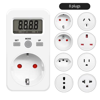 Instrumentos de medición para electrónica – Medidores de energía