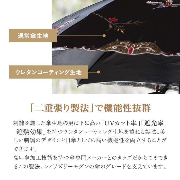 Chinoiserie Modern Folding Parasol for Light UV Suitable for Sun and Cutwork Floral and Bird Embroidery Women, First-Class Blocking, Protection, Rain,