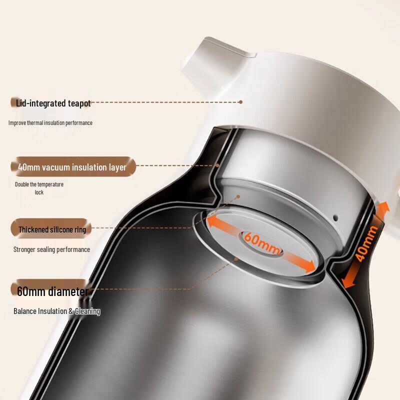Supor 1,5L Isolerad Termos i Rostfritt Stål