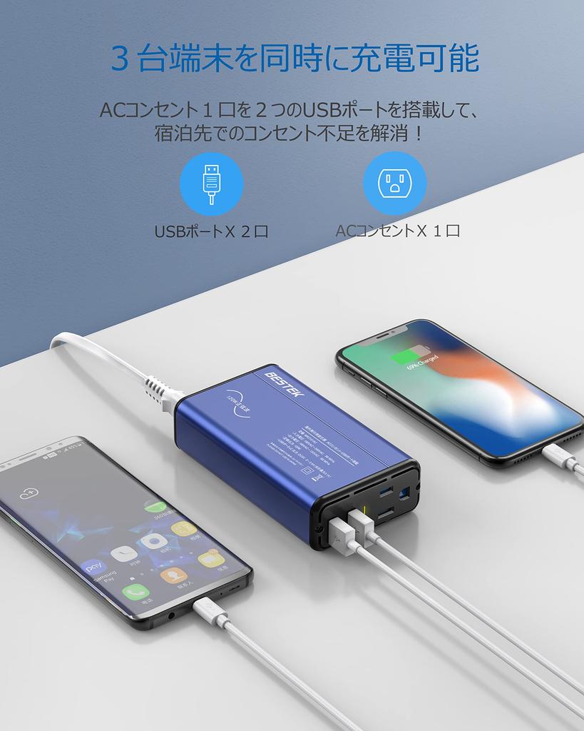 BESTEK Overseas Travel Transformer Sine Wave Overseas Travel Conversion Plug BF A O Type Overseas Outlet 240V 230V 220V to 100V Transformer Overseas