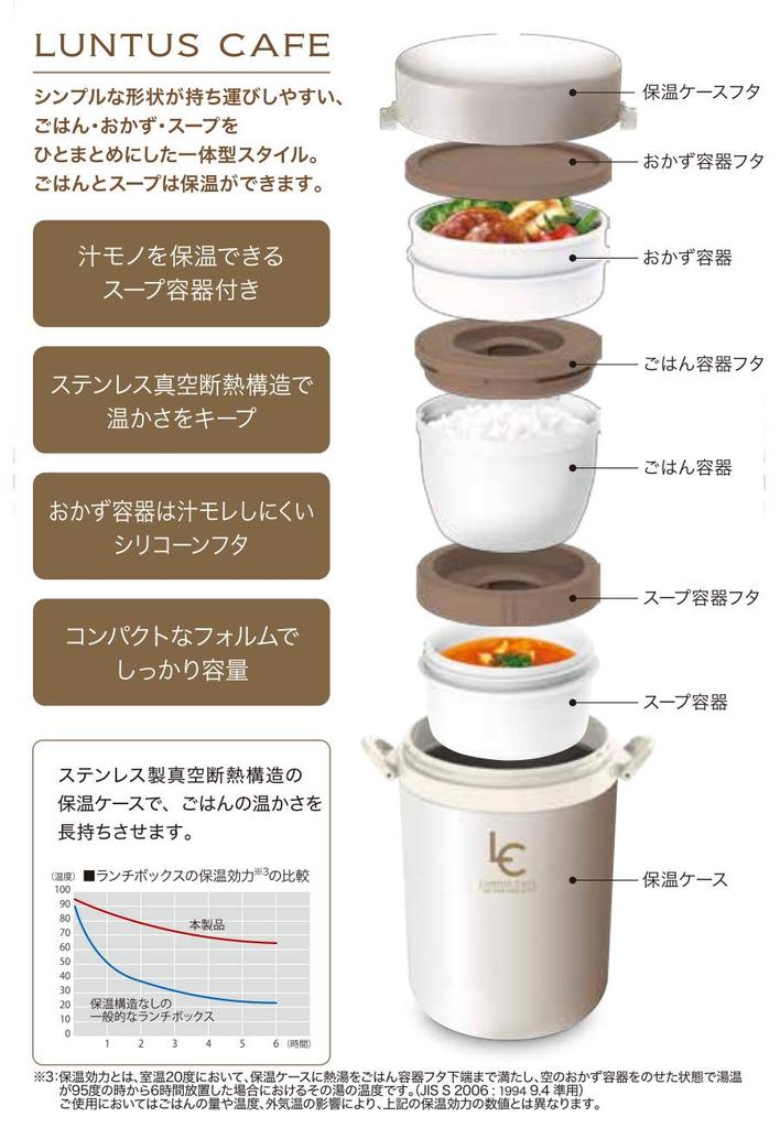 Lantus BS Stainless Steel Insulated Lunch Jar, 700ml, Ivory, HLB-B700, A3197