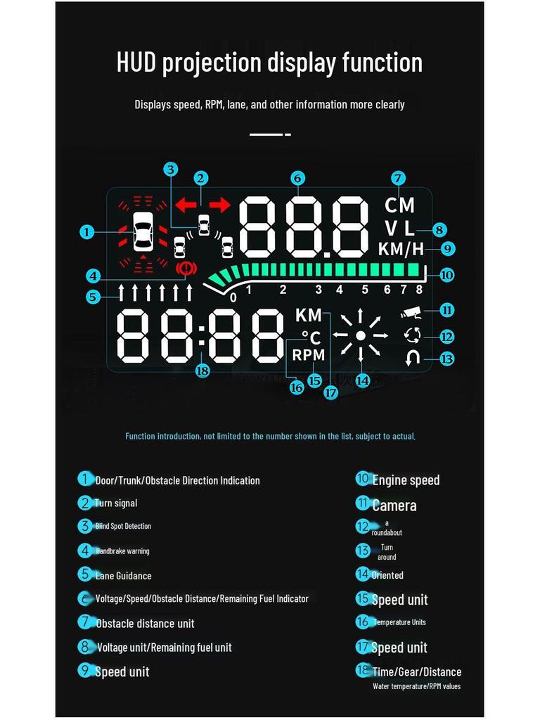 Ford Mustang Modified HUD Speedometer Display for 2015-2020 Models