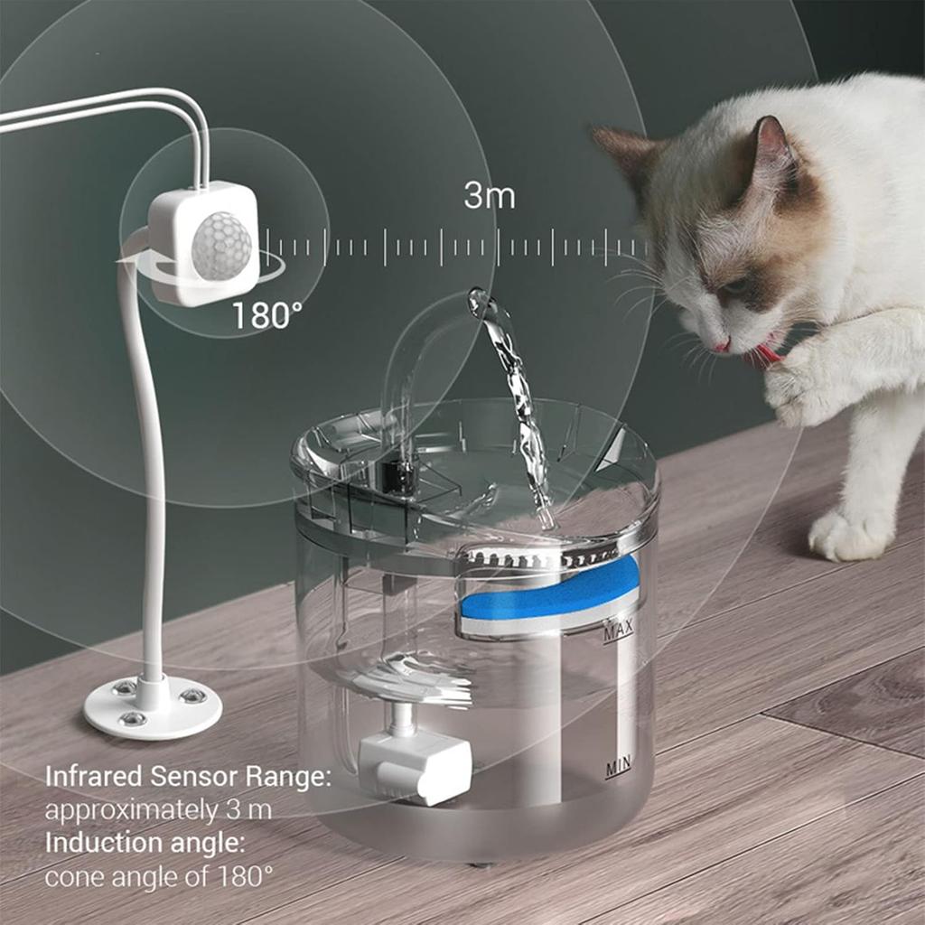 ATUBAN Cat Water Fountain Filters for WF050&WF100 Cat Fountain,Pet Fountain Filters Replacement Automatic Dog Water Dispenser