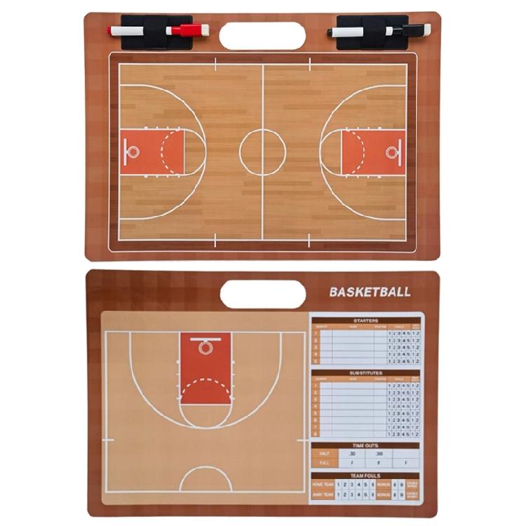 Double-Sided Basketball Full Half Court Board Dry Erases Football Coaching Board