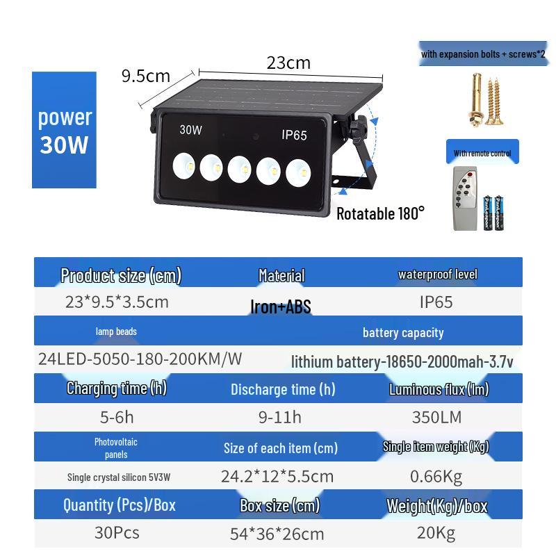 

LED Little Apple Outdoor Solar Floodlight: Super Bright Waterproof Courtyard Spotlight