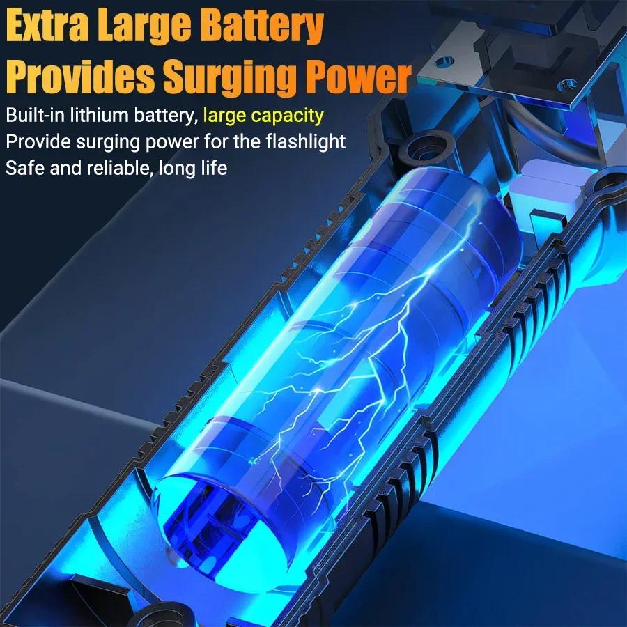 High Strong Power Led FlashlightsTactical Torch with Display Light USB Charging Outdoor Camping Fishing Emergency Zoom Lantern