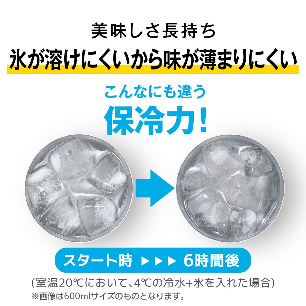 Thermos Vacuum Insulated Matte Dishwasher Thermos Flask Keeps Drinks Hot or MTWH Tumbler, 340ml, White, Safe, Design, Cold, JDY-341C