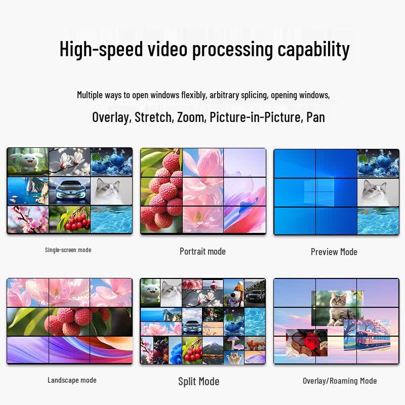 Yeren Video Wall Processor
