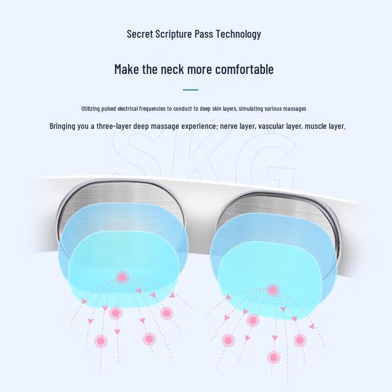 SKG Smart Neck Massager with Heat