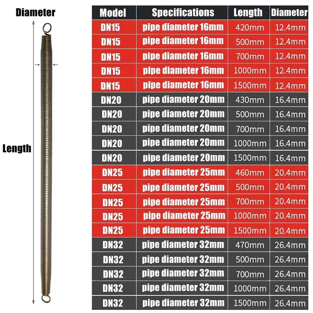1Pcs 420mm Wire Pipe Bending Tool 3/8 1/2 3/4 Curve Spring Wire Tube  Manual Tool