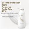 [Skin U] Deep Oil Care Duschgel 450 ml, Lotion 400 g