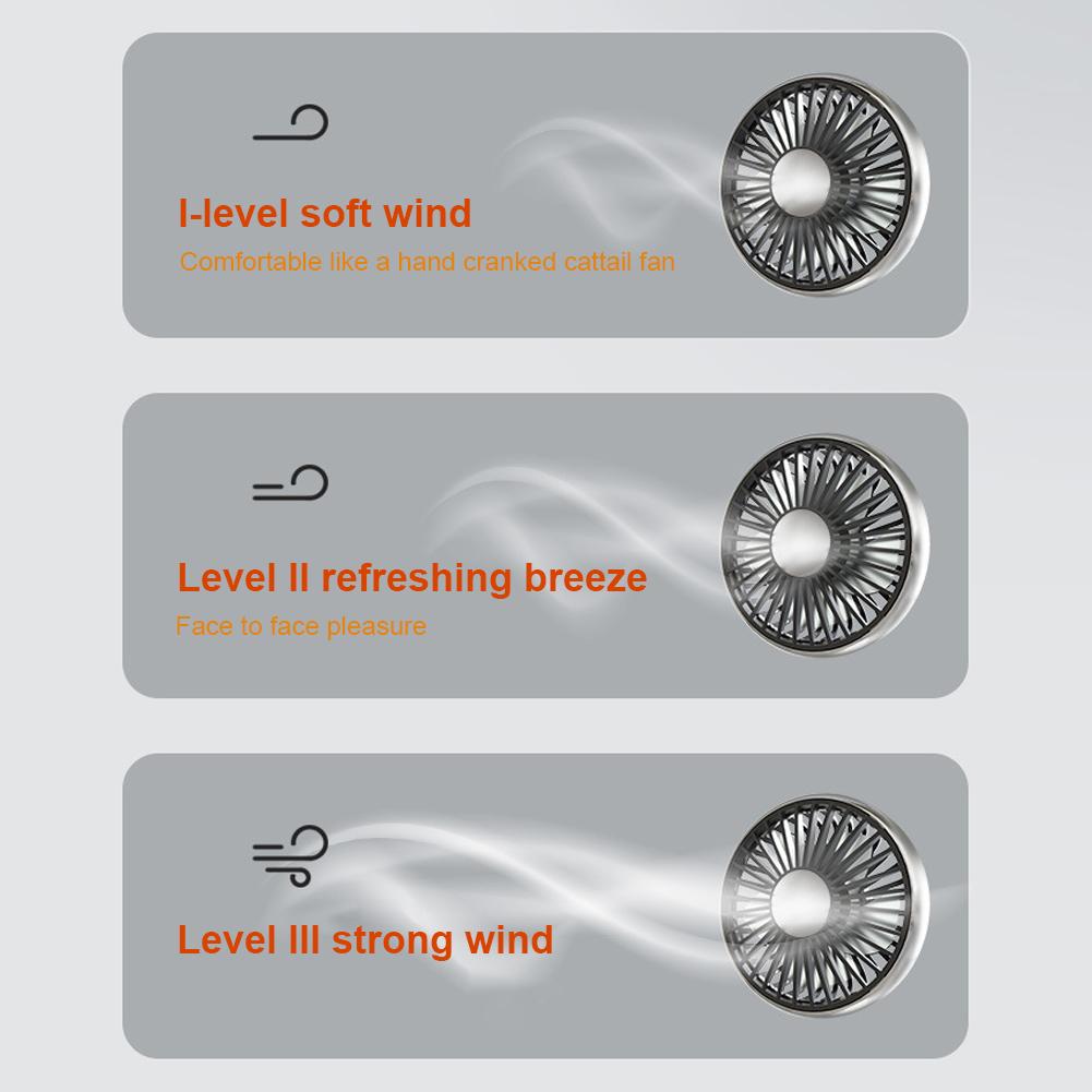 1-2PCS Car Seat Back Cooling Fan 1-3 Gears Wind 1-2 Gears Light 360 Rotation Dual Head Fan Type C Powered for Vehicles SUV RV