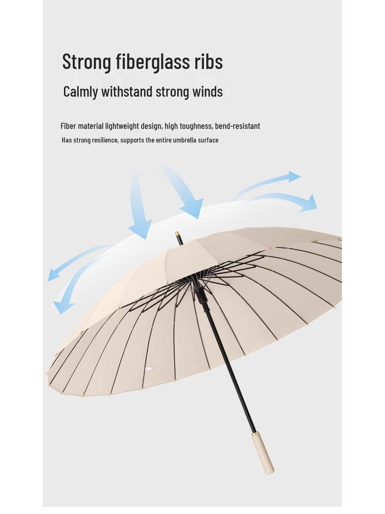 Women's High-End Automatic Long-Handled Umbrella with Straight Rod - Suitable for Rain or Shine and Men's Business Logo
