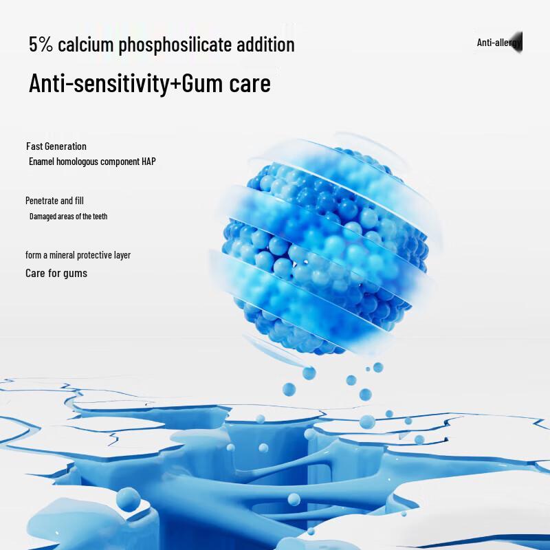 Canban Deep Sensitivity Relief Toothpaste