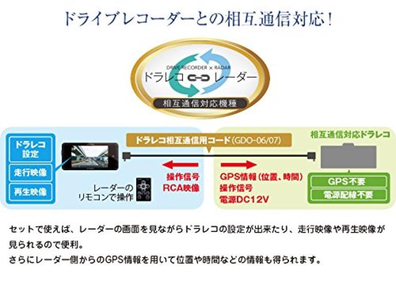 CELLSTAR ASSURA Radardetektor med Integrert GPS og LCD Laget i Japan AR-202GA 3,2-tommers Skjerm,
