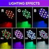 36 LED RGB Stage Par Light DMX512 Sound Activated Flat Disco Party Lamp with EU/US Plug for DJ Wedding Bar Club Christmas Decor