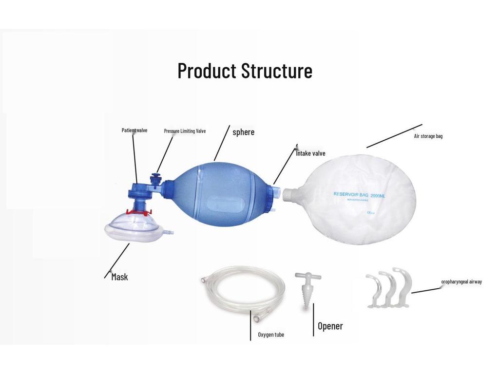 Manual Resuscitator Airbag Respirator - First Aid Squeeze Bag for Life-Saving Resuscitation