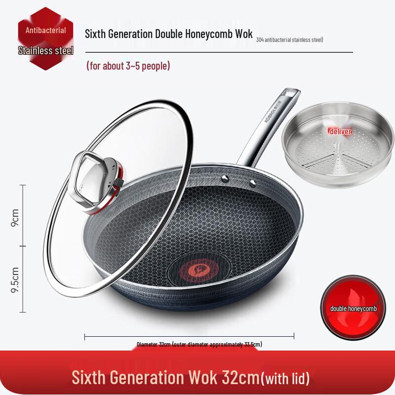 Kangbach 6th Gen Double Honeycomb Non-stick Cookware Sets