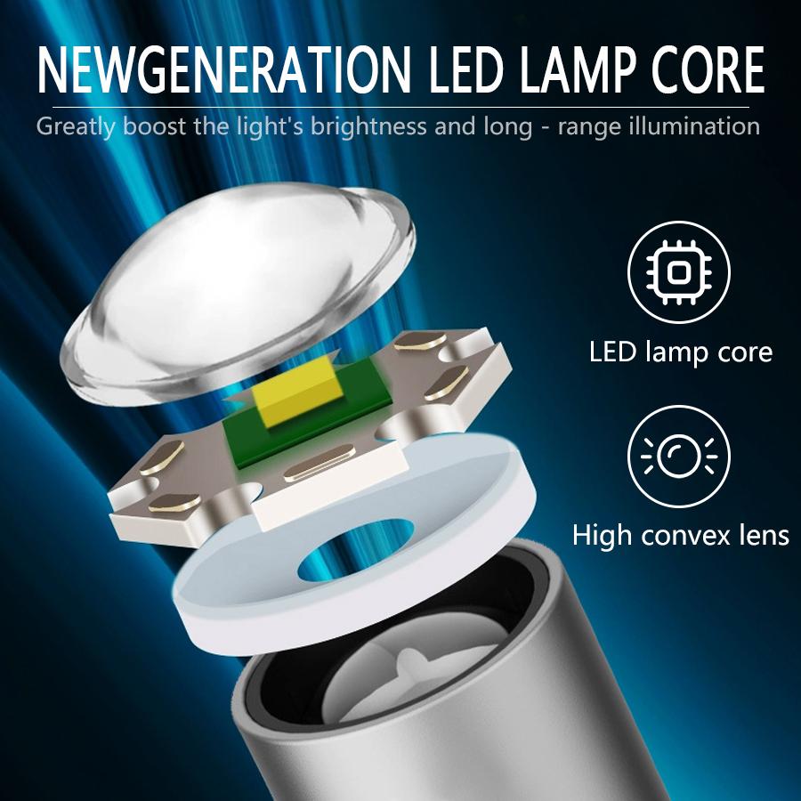High Power Spotlight Long LED Flashlight with COB Side Light Aluminum Alloy Type-C Zoomable Ultra Bright Emergency Torch