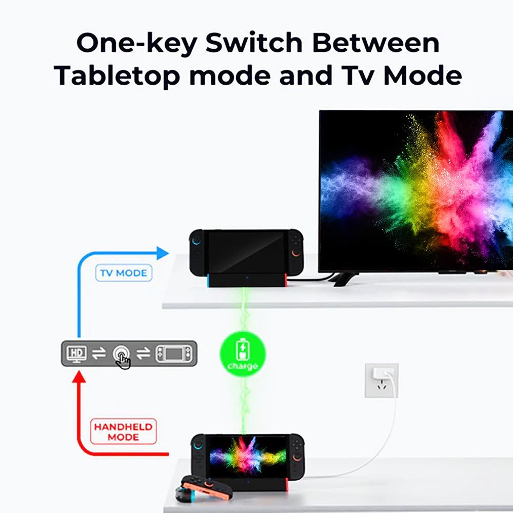 Portable TV Dock Station for NS 2 Switch 2 (2025),With 4K@120Hz HDMI Adapter/Type C Port/USB Port New Switch Game Accessorie