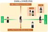 Fundo Kin Raw Paste Soy Sauce 720ml x 2 Bottles Whole Soybean Domestic