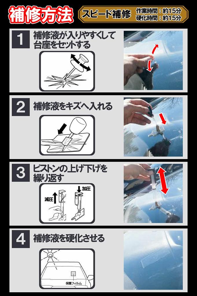 Carmate Professional Window Repair System Set PS300 for Cars