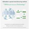 BIOHEAL BOH Panthecell™ Repair Cica Micro Spot Patch (9+3 Patches)