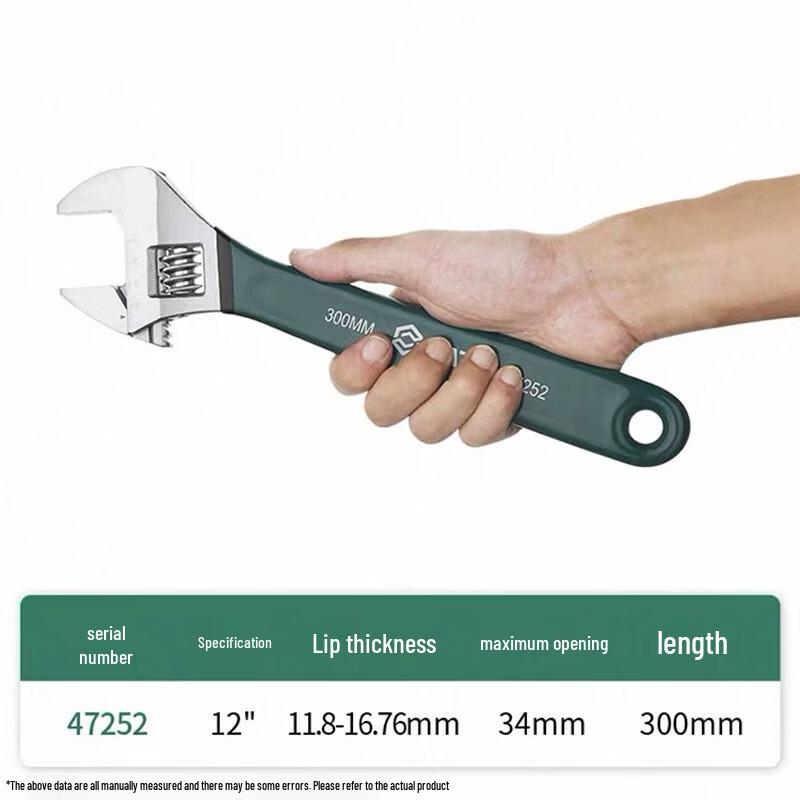 Dansle Shida 12-inch Adjustable Wrench