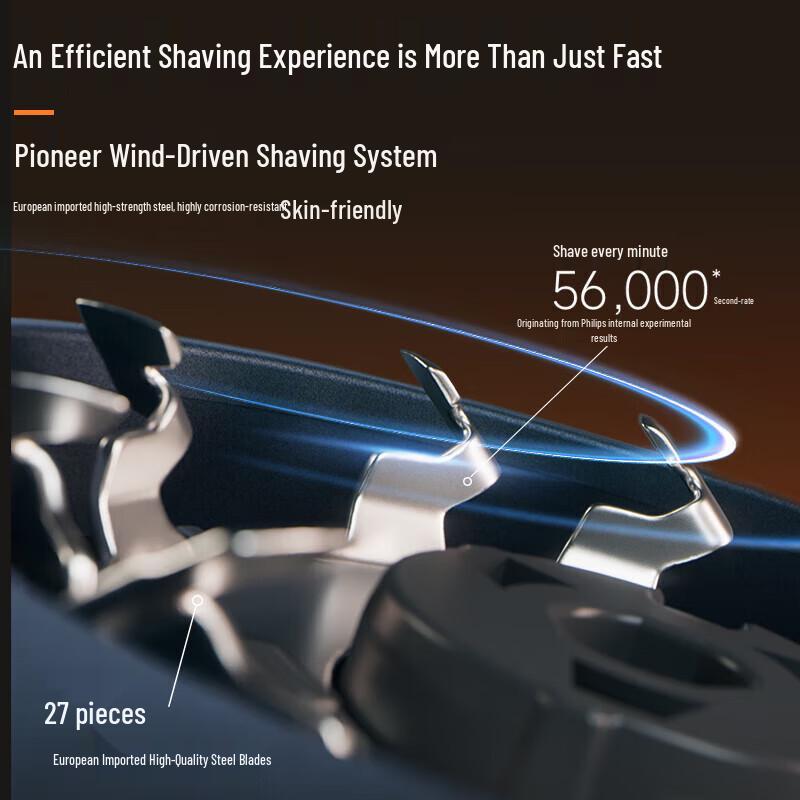 Philips 5 Series Honeycomb X Electric Shaver CN Plug (adapter Included)