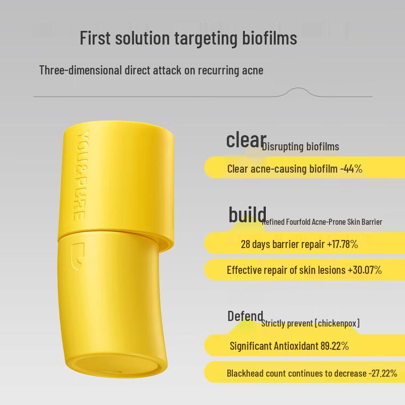 Yusu Acne Treatment Skincare Gift Set