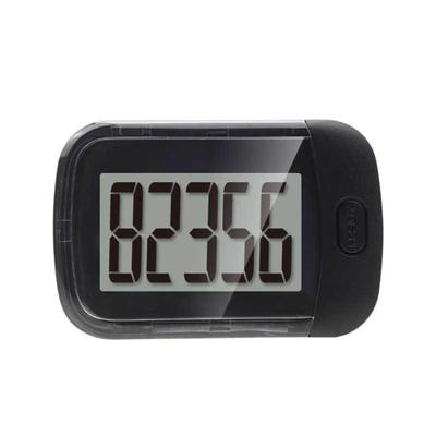Spor Ekipmanları – Spor Sayaçları