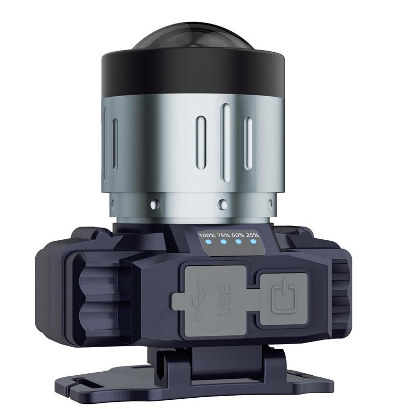 

Li Shen XJ-607 LED Zoom Headlamp