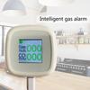 Gas Detector and Propane Detector. Natural Gas Alarm and Monitor for Home Kitchen Trailer Plug-in Gas Leak Sensor