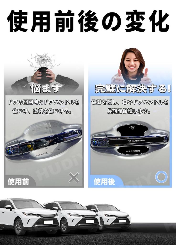 HUDIY Door Handle Protector, Compatible with Harrier 80 Series, Black, Door Handle, Silver Logo,