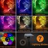 Solar Spot Lights Outdoor Color Changing 7 Modes Christmas IP65 Waterproof Landscape Spotlights Dusk To Dawn For Patio Garden