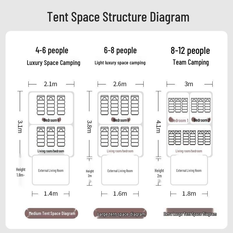 Breathable Waterproof Automatic Tent - Mosquito-Proof, Portable & Folding Outdoor Camping Shelter